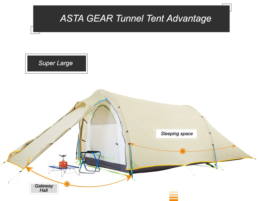 Cheap Goat Tents Asta Gear Tunnel Tent 2 Person Fast Build Strong Wind Resistant WINTER Camping Rainproof Windchaser   